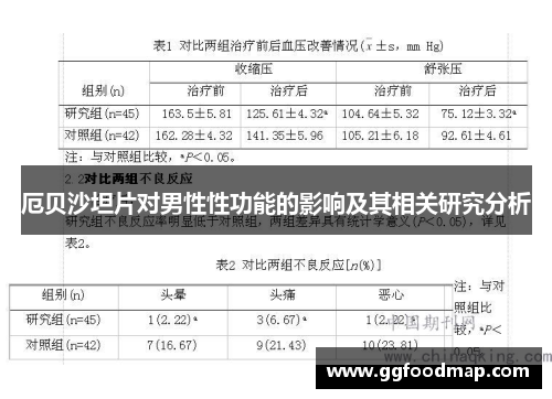 厄贝沙坦片对男性性功能的影响及其相关研究分析