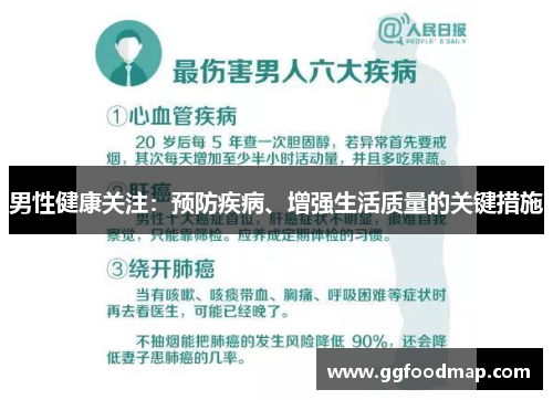男性健康关注：预防疾病、增强生活质量的关键措施